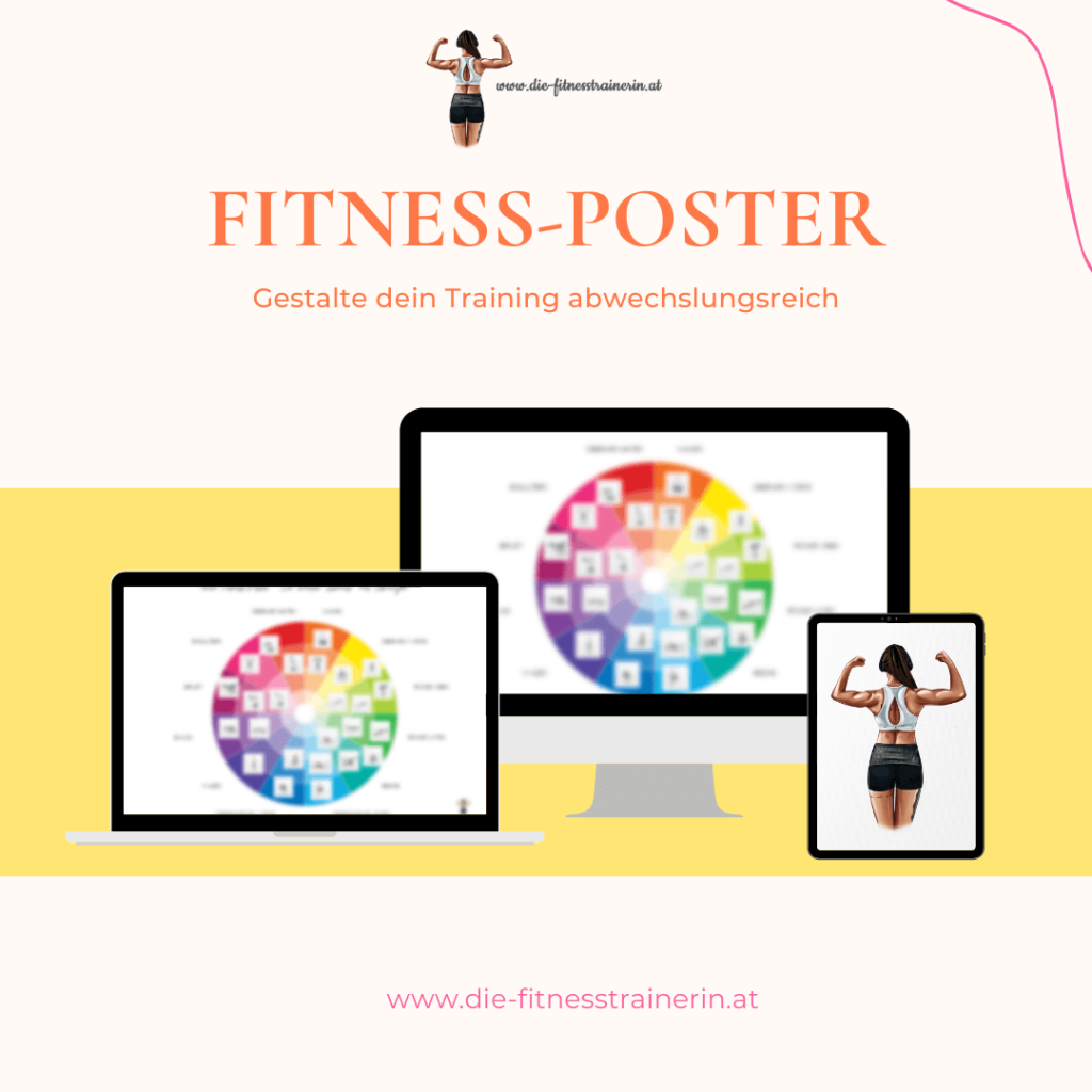 Fitness-Poster